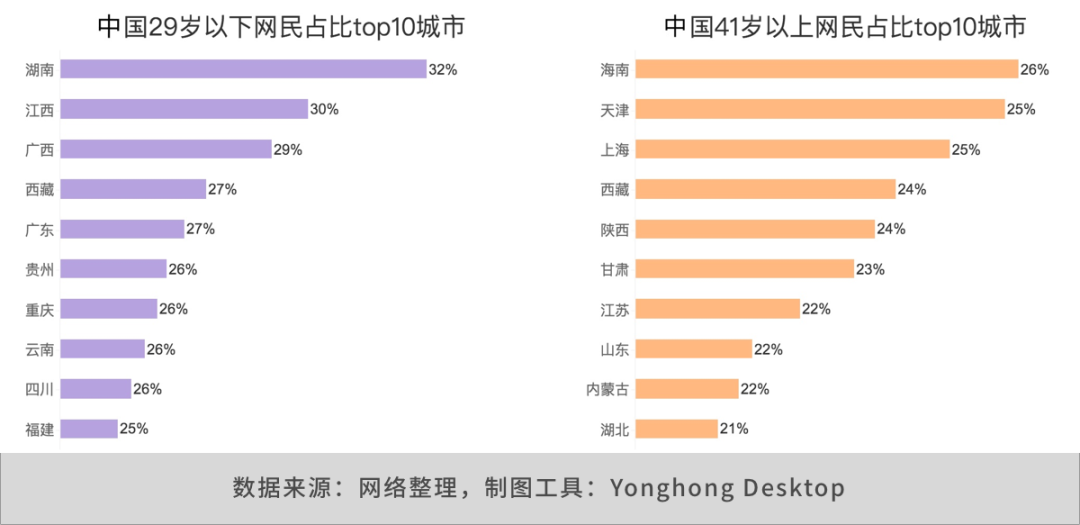 新奥精准资料免费大全,实际解析数据_OP65.329