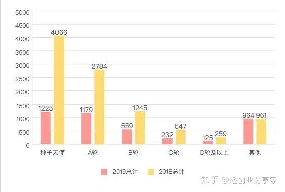 新澳天天开奖资料大全最新54期开奖结果,全面数据策略实施_bundle74.758