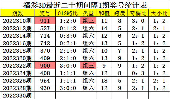 一肖一码中,权威解析说明_MR57.541