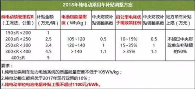 2024新奥精准资料免费大全078期,机构预测解释落实方法_FHD版99.386