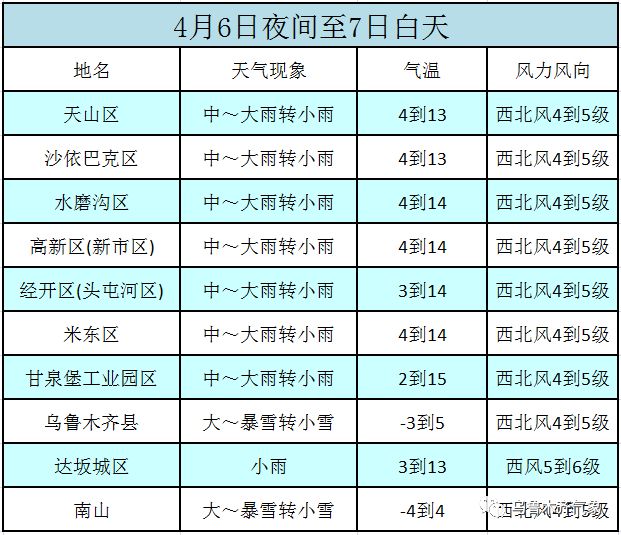 2004新奥门天天开好彩,未来解答解析说明_SP38.969