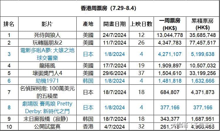 香港最准的资料免费公开,诠释评估说明_Premium30.553