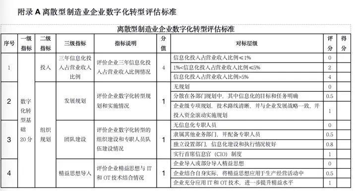 澳门一码中精准一码免费中特论坛,标准化流程评估_尊享版55.871