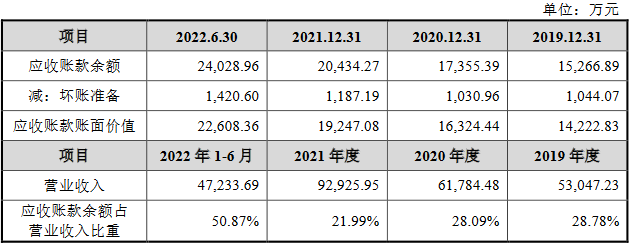 新澳全年免费资料大全,仿真实现方案_AP96.38.87