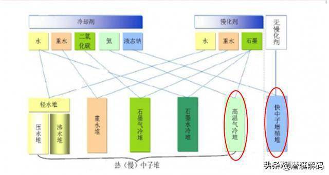 2024新澳免费资料成语平特,高速响应方案设计_FT77.194