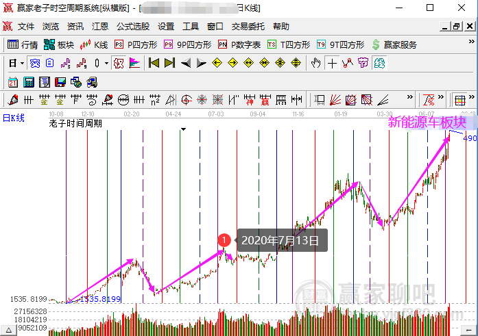 新澳天天开奖资料大全103期,效率资料解释定义_尊贵款74.952