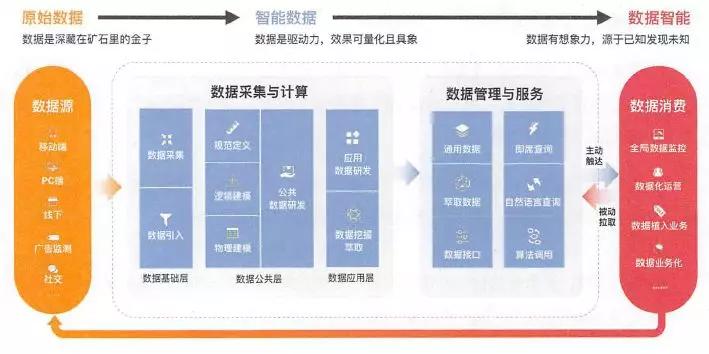 新澳门一码一肖一特一中水果爷爷,数据导向执行解析_U44.268