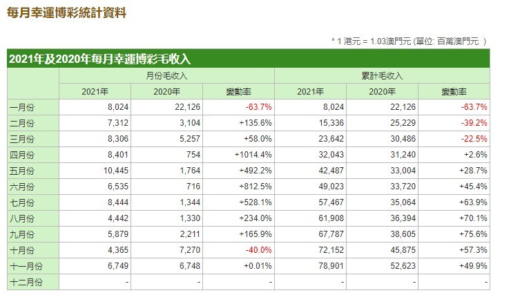 新澳门天天开彩最快查询结果,收益成语分析落实_AR38.139