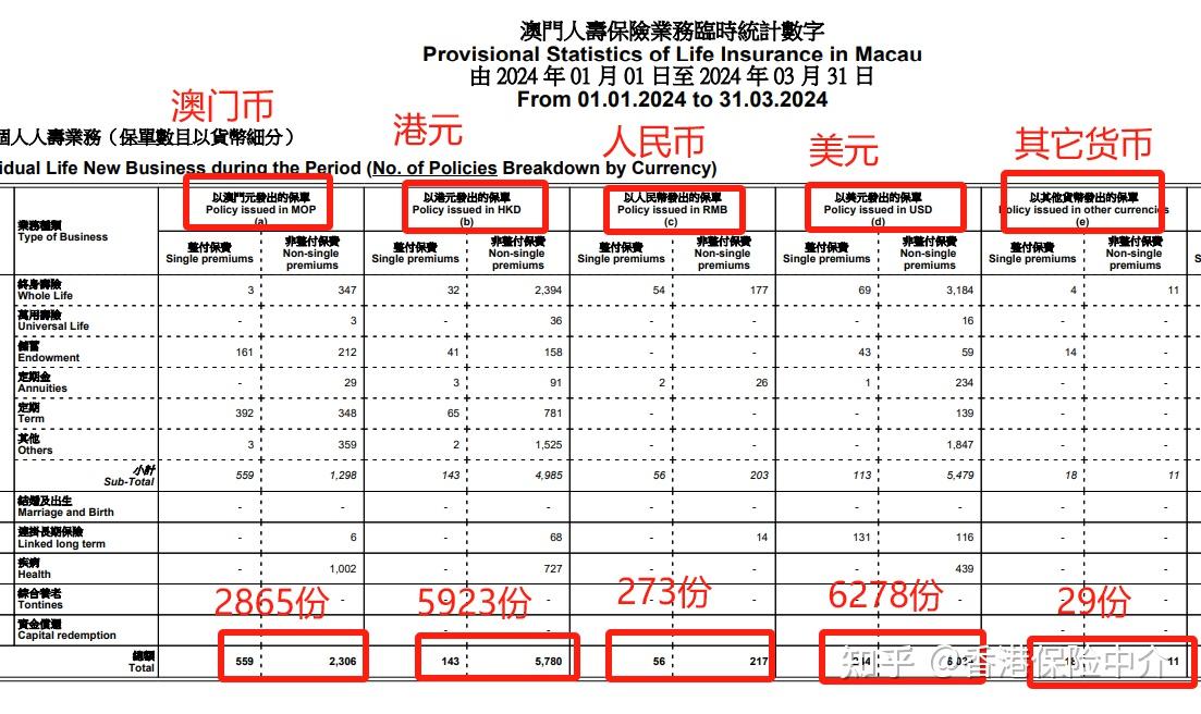 澳门一肖100准免费,可靠数据评估_bundle24.653