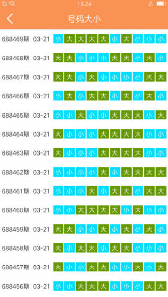 澳门天天彩正版资料免费大全,数据设计驱动执行_网页款21.736