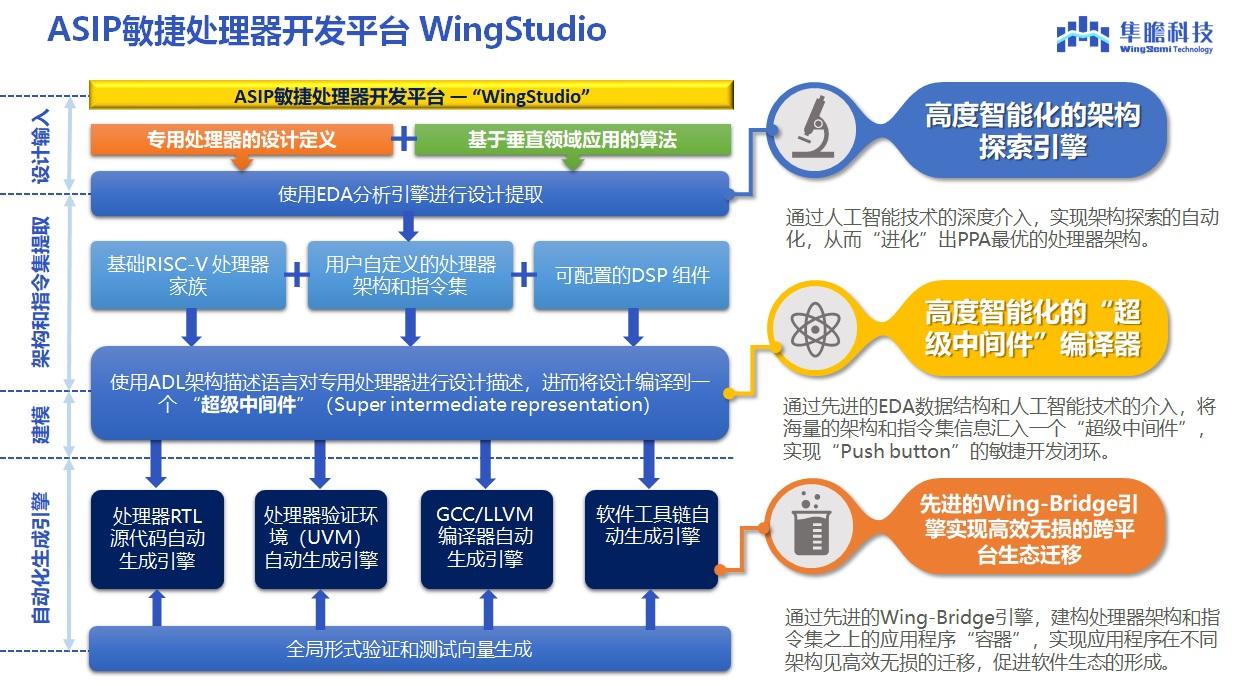 2024新澳最快最新资料,安全设计策略解析_SHD47.326