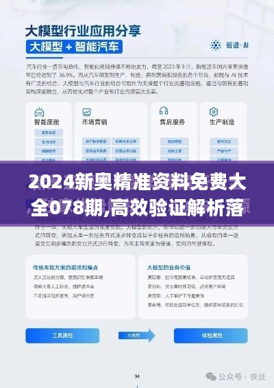 2024新奥天天免费资料,全局性策略实施协调_HD33.315