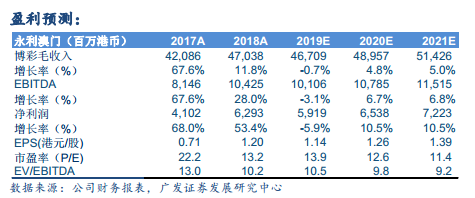 澳门4949开奖结果最快,收益成语分析定义_Mixed22.472