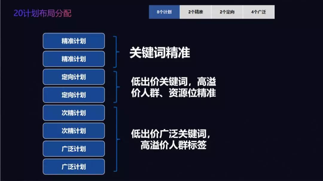 新澳门今天最新免费资料,稳定解析策略_专属款53.68