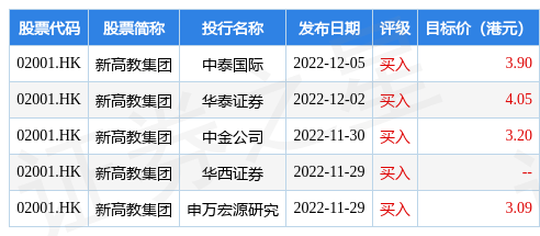 澳门一肖中100%期期准,安全性策略解析_Prestige17.347