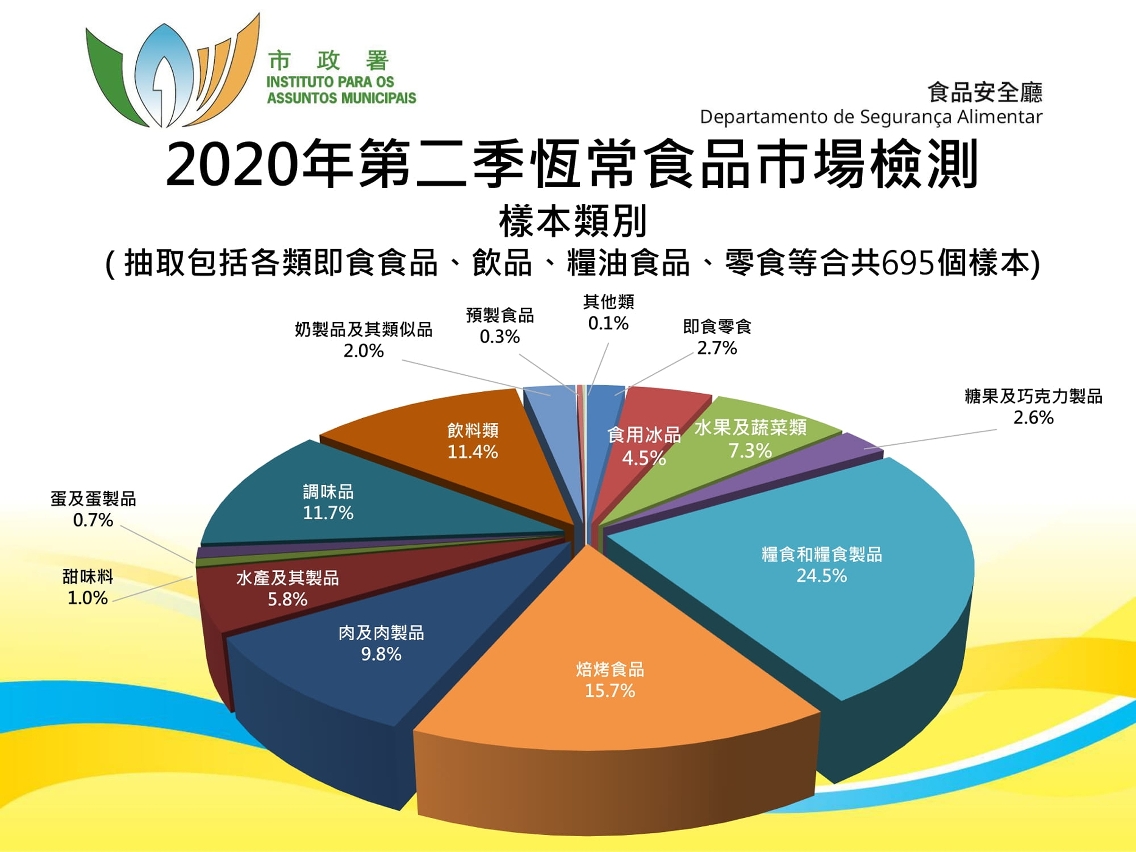 新澳最新最快资料结果,完整机制评估_投资版75.543