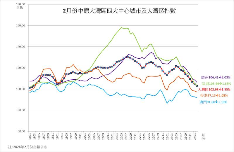 2024澳门开奖结果王中王,市场趋势方案实施_V版16.448