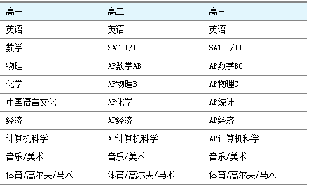 新澳天天开奖资料大全103期,标准化程序评估_优选版53.121