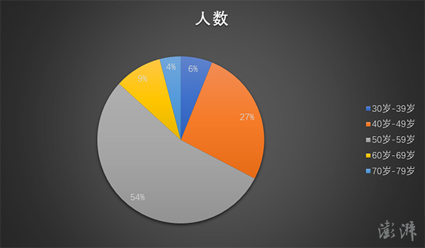 澳门王中王100的资料论坛,快速解答执行方案_UHD79.40