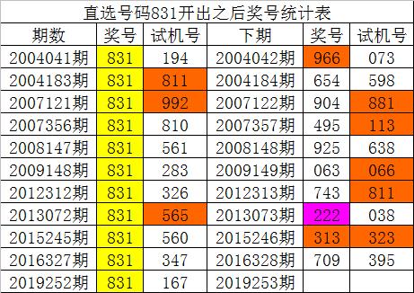 新澳内部资料精准一码波色表,全面数据执行计划_Lite14.965