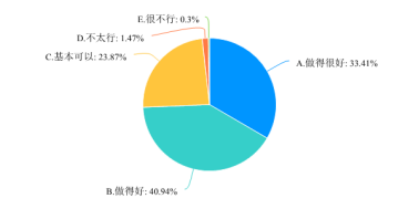 新澳内部资料精准一码免费,实践调查解析说明_RemixOS35.796