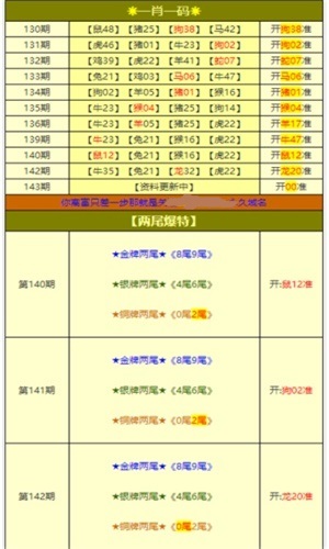 新澳天天开奖免费资料大全最新,可靠操作方案_SE版41.923