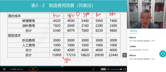 新澳门一码一码100准确,综合数据解析说明_SP72.233