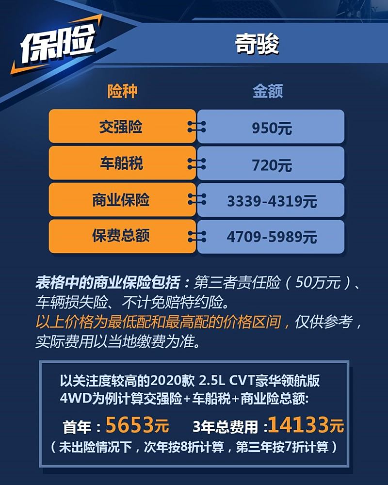 一肖一码100-准资料,持续解析方案_领航款16.870