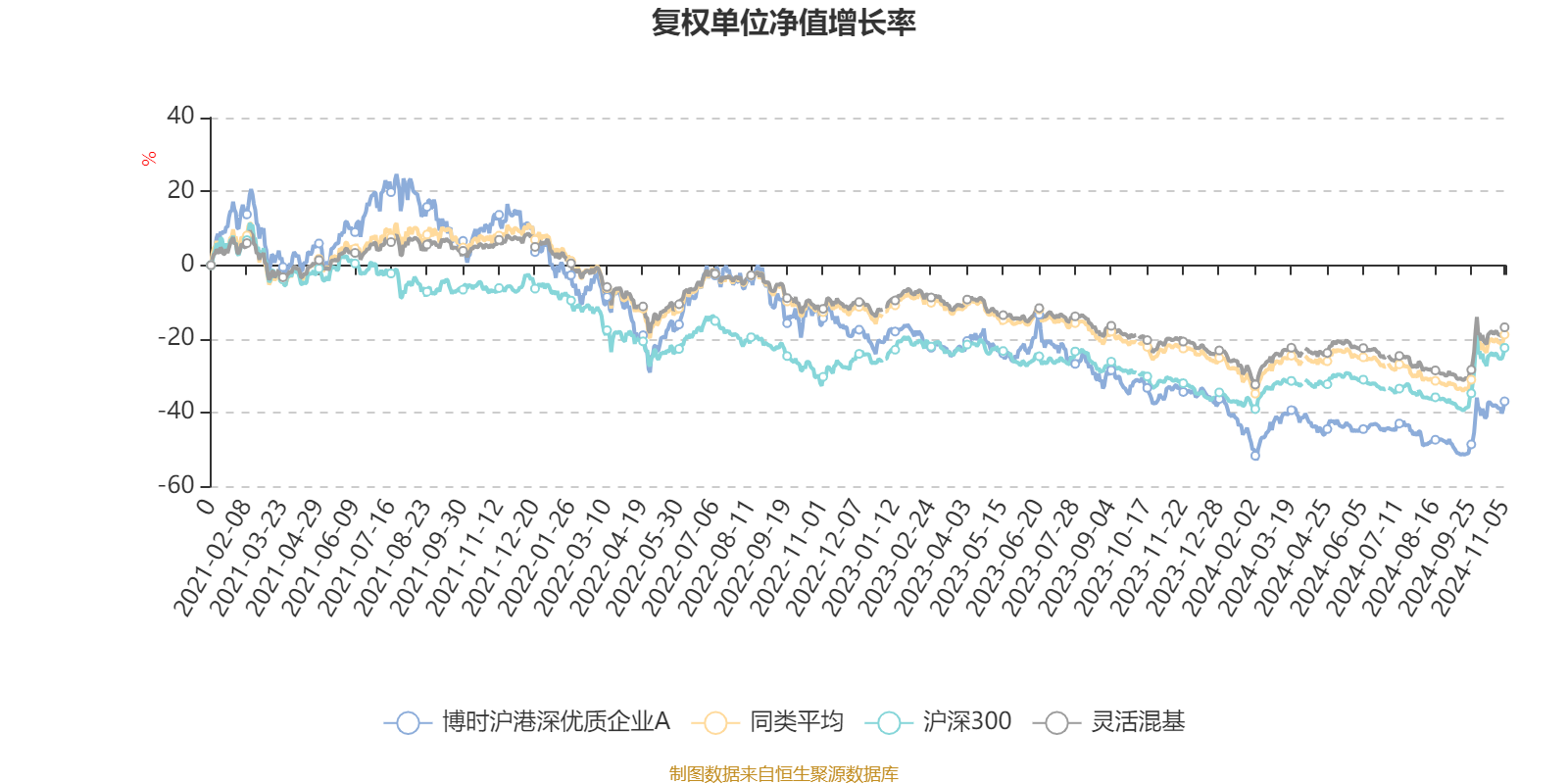 澳门六开彩开奖结果开奖记录2024年,最新答案解释落实_限定版16.838