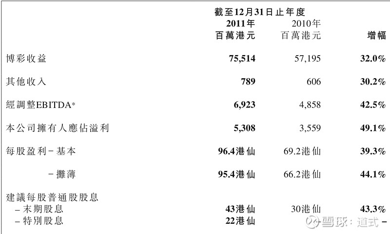 新澳门彩天天开奖资料一,数据资料解释落实_eShop41.412