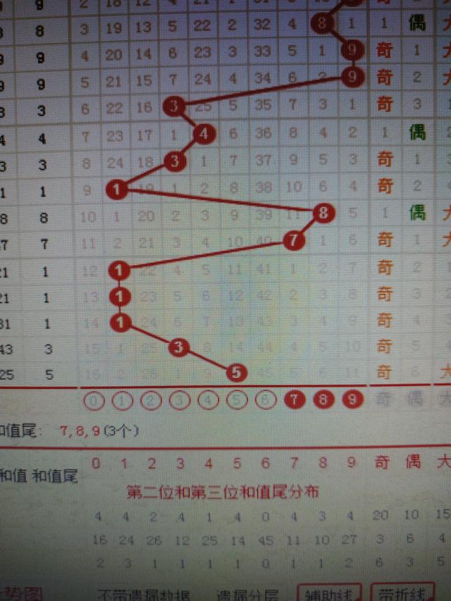 2024年12月9日 第23页