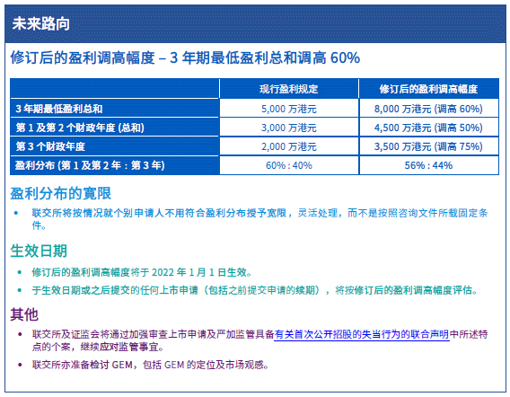 看香港精准资料免费公开,国产化作答解释定义_yShop28.702