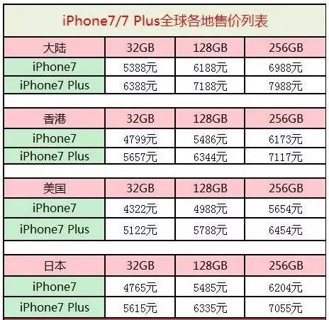 香港477777777开奖结果,定性说明解析_限量版63.641