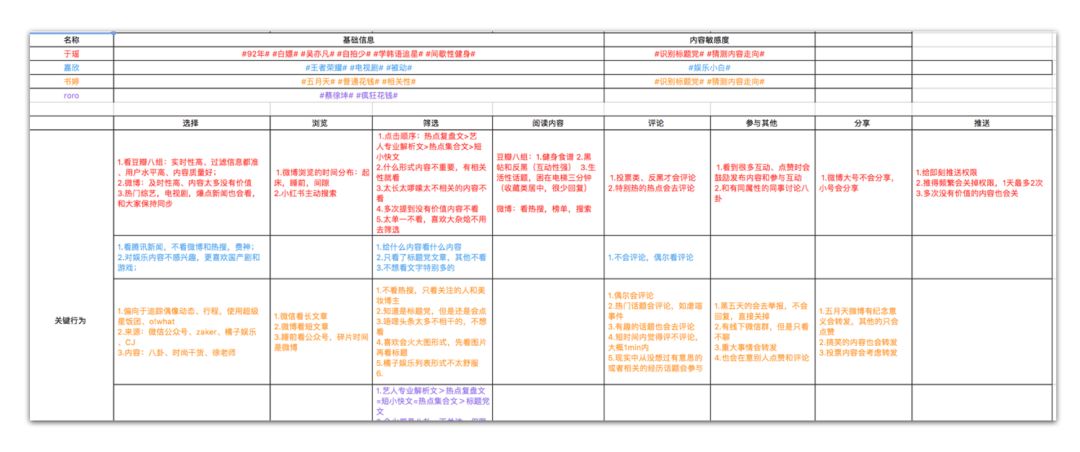 新奥最新资料单双大全,精准解答解释定义_7DM91.980