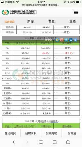 2024澳门天天开好彩大全53期,数据解析导向策略_VE版11.580