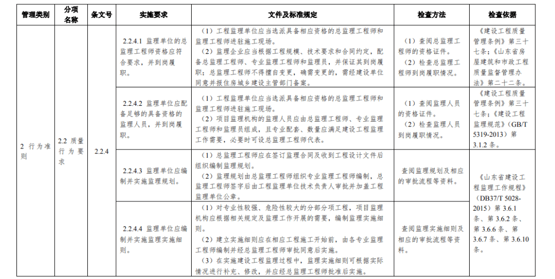 2024澳门免费资料,正版资料,实践评估说明_SHD23.684