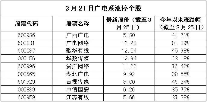 阿里云盘4K原盘电影，高清观影新时代的探索之旅