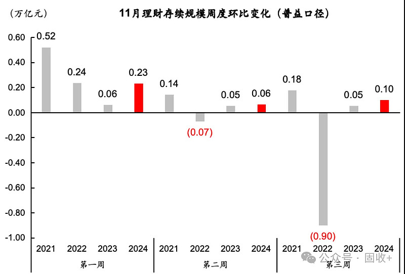 国债偿还率，揭示国家财政稳健度的关键指标