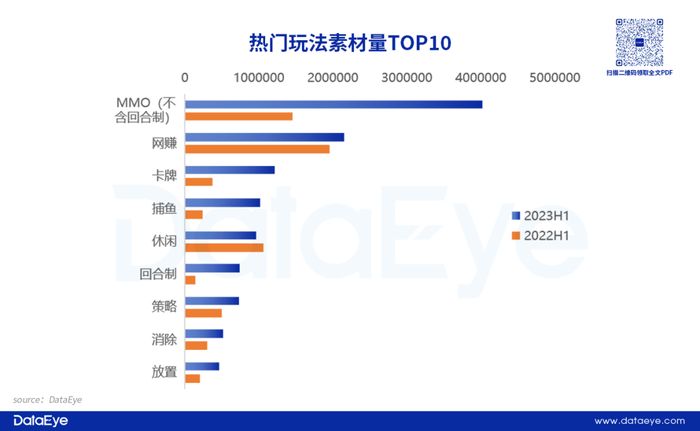 新奥天天免费资料单双,实地数据分析方案_SE版72.849