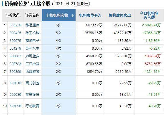 2024年香港管家婆资料图,收益成语分析定义_Holo97.44