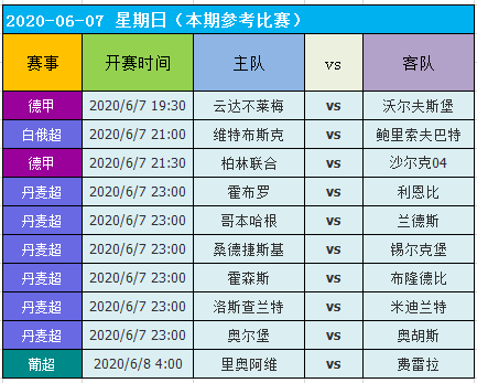 2024澳门天天开好彩大全回顾,数据整合策略解析_钱包版74.446