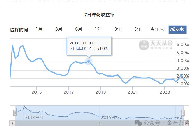 2024年12月10日 第95页