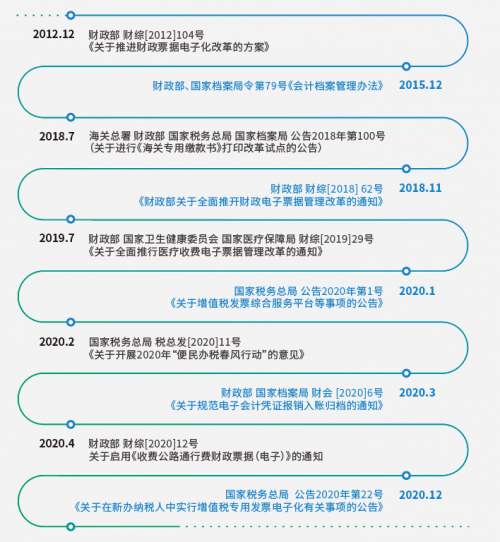 新澳门免费资料大全在线查看,权威诠释推进方式_KP72.398