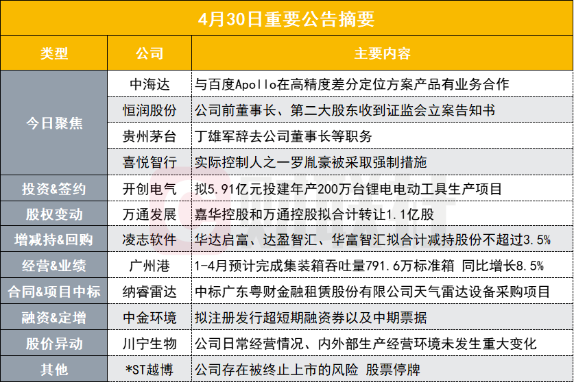 濠江免费资料最准一码,高度协调策略执行_Prime83.456