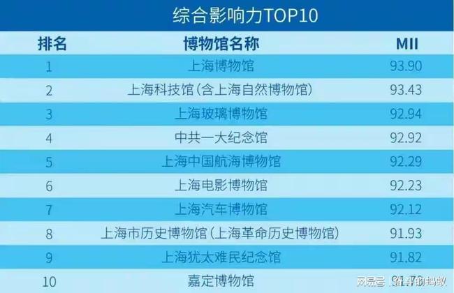 新澳最新开奖历史记录岩土科技,实地评估策略数据_专业款82.528