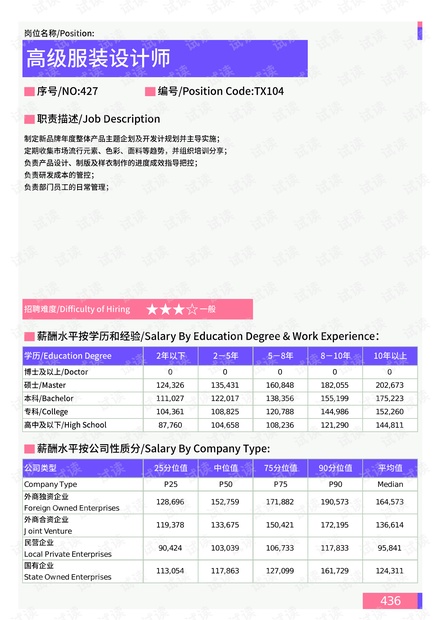 王中王精选100期期中奖规则,深度数据应用策略_顶级版43.801