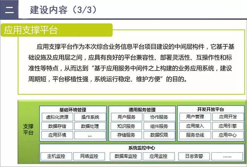 白小姐449999精准一句诗,数据解析计划导向_36045.489