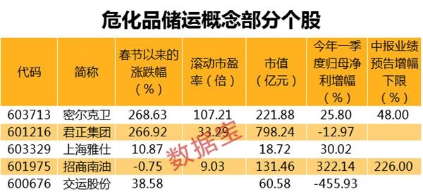 管家婆一码一肖正确,精细化策略定义探讨_基础版97.693