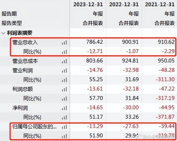 王中王中特网资料大全,实时解析数据_T91.900