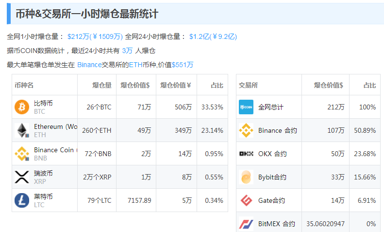 澳门天天免费精准大全,安全评估策略_Mixed43.275